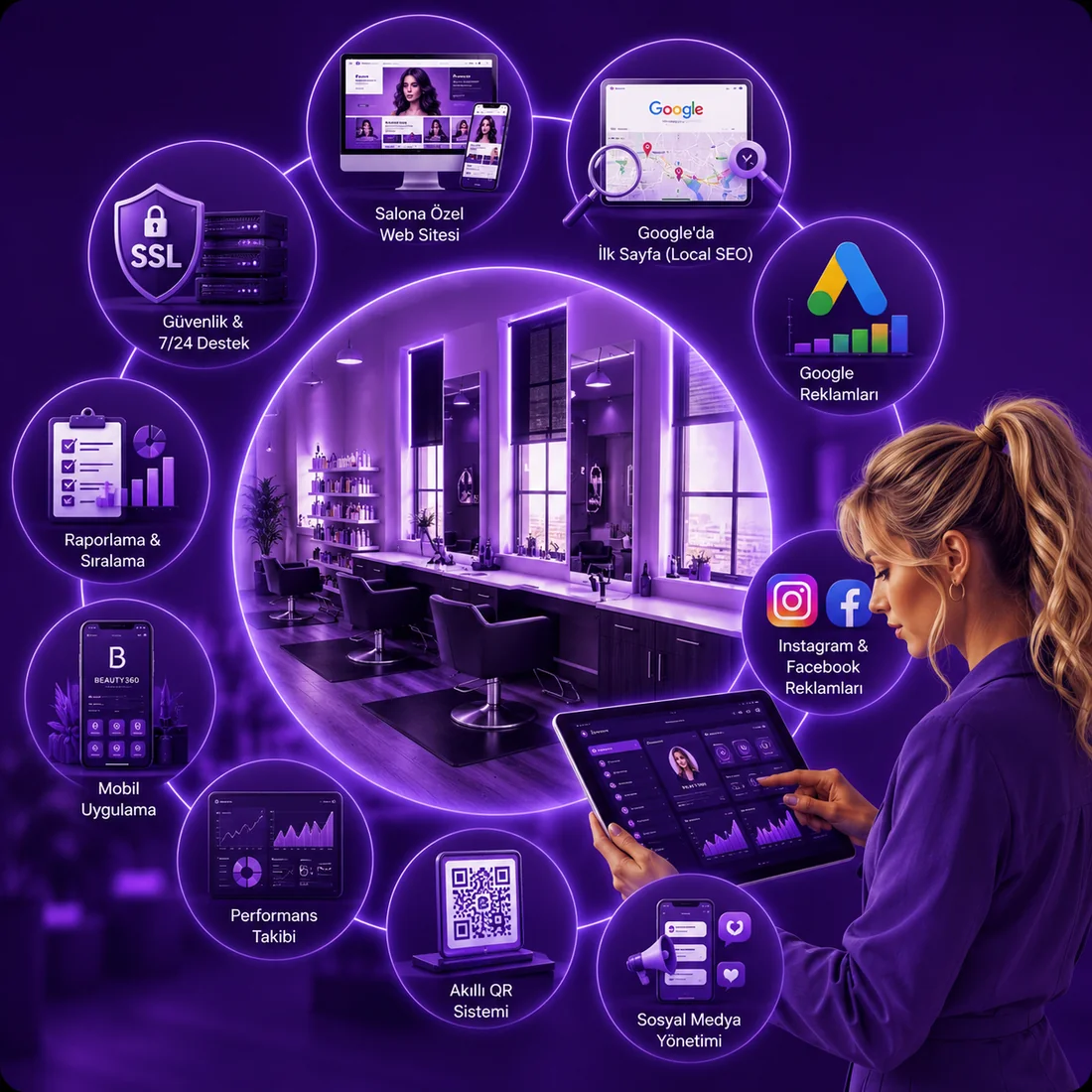 Beauty360’ın güzellik salonlarına sunduğu tüm dijital hizmetler tek merkezde